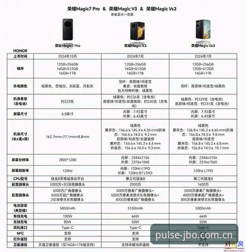 竞博体育平台V3.1与V3.0对比：新版本下载体验全面升级